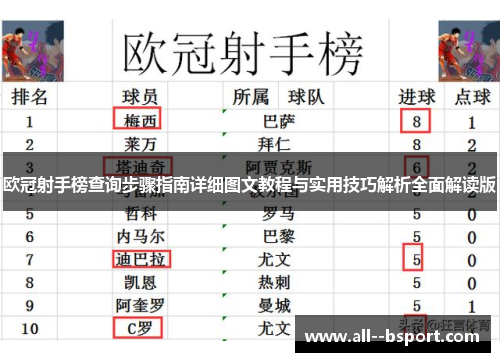 欧冠射手榜查询步骤指南详细图文教程与实用技巧解析全面解读版